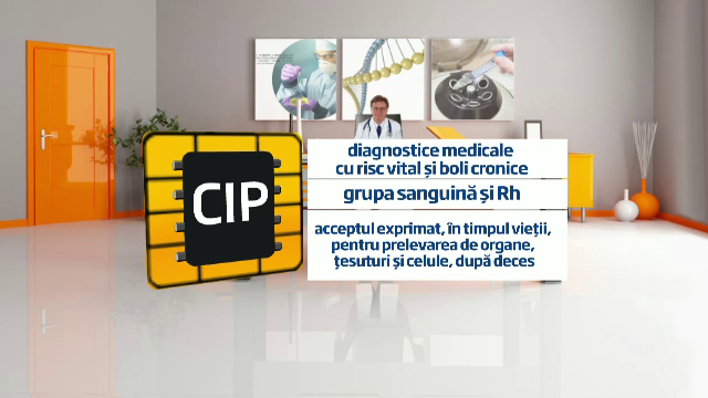 O risipa de peste 50 de milioane de euro. Cum ar putea deveni inutile cardurile de sanatate