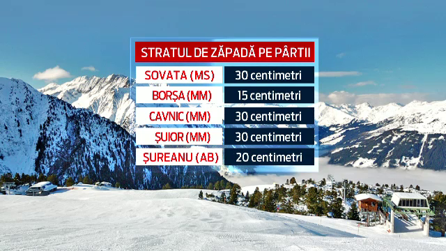 Ce fac turistii in statiuni, in lipsa zapezii. Distractiile alternative pana la Revelion