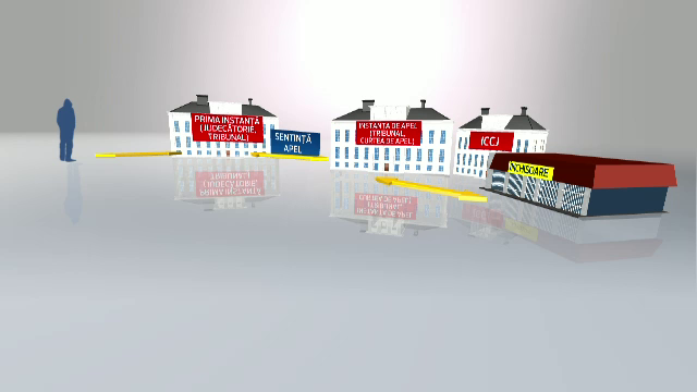 Noul cod de procedura penala. Modificarile care scapa Instanta Suprema de mii de procese