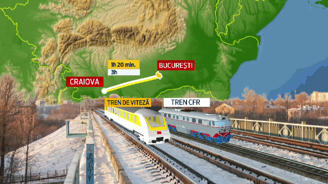 Primul tren romanesc de mare viteza circula de luna aceasta. De ce nu vrea CFR sa il cumpere