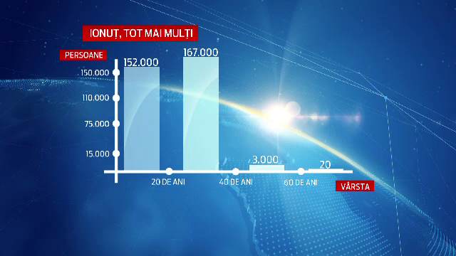 Romanii ar putea primi oficial, in viitor, zile libere de Sfantul Ion, Boboteaza si Ziua Mortilor