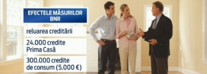 Credite mai ieftine, din 9 ianuarie. Cadoul de 1.5 mld euro pentru creditele de consum si Prima Casa