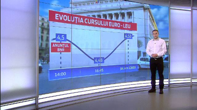 Explicatiile expertilor din Romania pentru "explozia" la un nou maxim al monedei euro in 2014