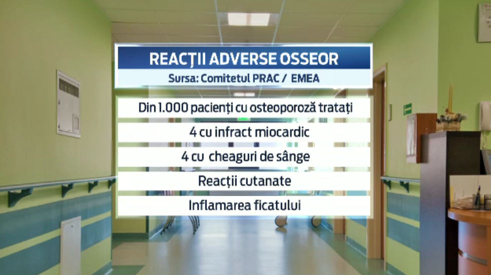 Alerta medicala in UE. Un medicament folosit pentru tratarea osteoporozei poate cauza infarct