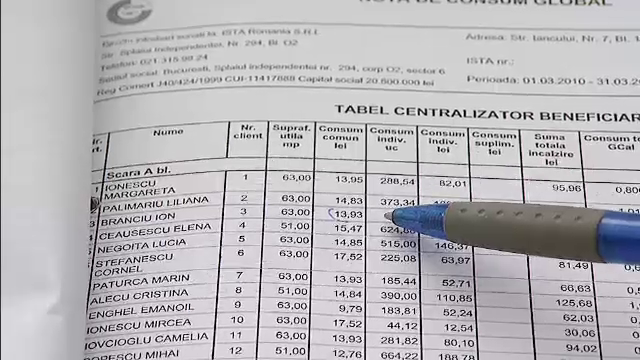 Noua lege care va controla toti banii asociatiilor de proprietari. Obligatia administratorilor de bloc fata de locatari