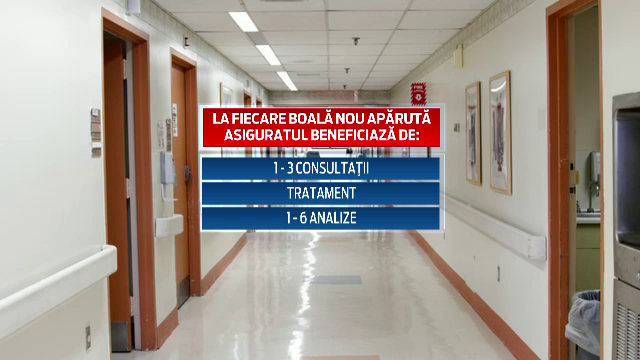 Statul ne obliga sa mergem la medic. Ce inseamna "evaluarea riscului individual" si ce cuprinde marea reforma in Sanatate