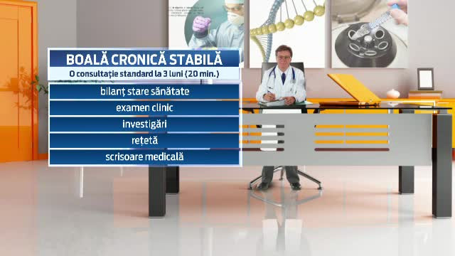 O noua reforma in sanatate. Pacientii vor sta pe listele de asteptare pana la sase luni, ca sa intre la medicul specialist
