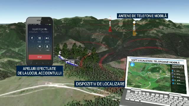 Politia Romana da vina pe LEGE. De ce nu a intervenit desi avea un sistem cu care putea localiza rapid victimele