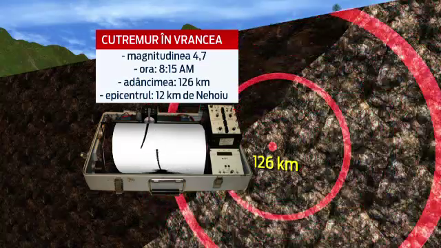 Cutremur cu magnitudinea de 4,7 in Vrancea. Seismul s-a simtit si in Bucuresti