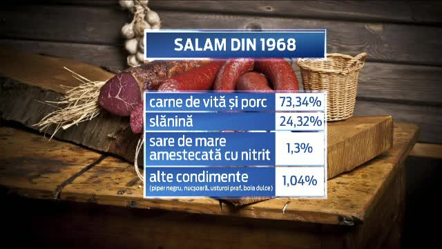 Romania vrea sa readuca in rafturi parizerul cu 60 % carne. Cate E-uri si carne dezosata mecanic sunt acum intr-o felie
