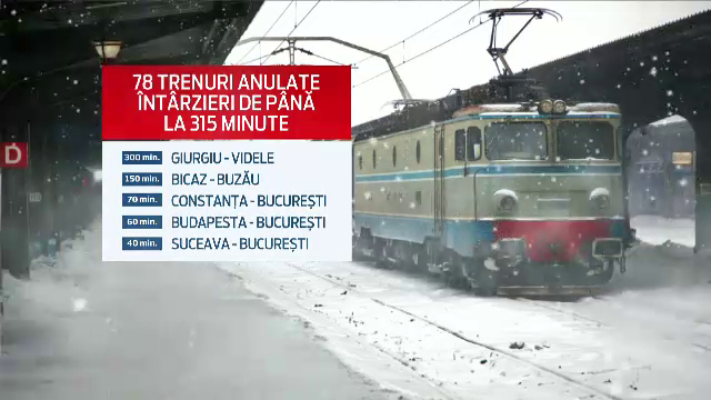Haosul de la CFR a lasat 100 de trenuri anulate. Frezele uriase care au salvat unele zone din Romania de la izolare totala