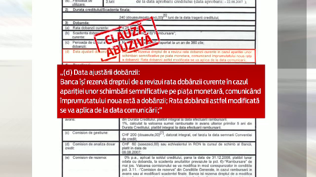 Prima banca din Romania obligata sa returneze clientilor 2 mil. de euro. Schema prin care a marit abuziv ratele cu 25 la suta