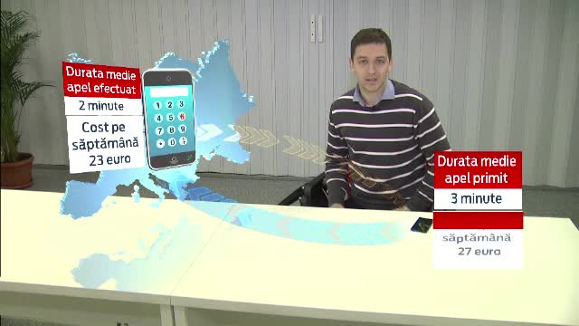 Roamingul va deveni istorie in UE. Cand vor scapa romanii de facturile uriase cu care se intorc din vacante