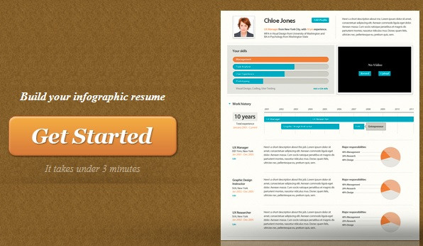 iLikeIT. Metodele prin care puteti vana un job mai bun, cu ajutorul unui CV bine facut