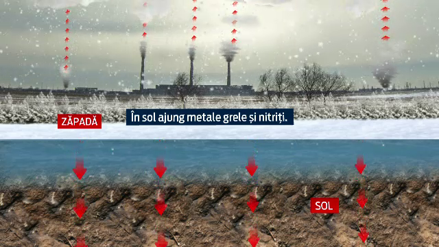 Zapada chimica, bricheta si experimentul care a starnit discutii aprinse pe net. Cum explica oamenii de stiinta fenomenul