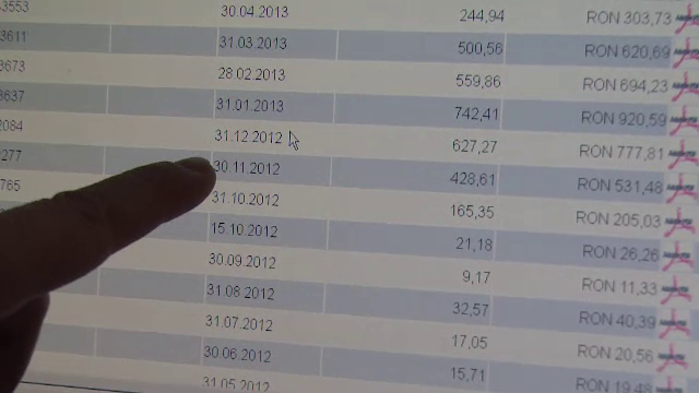Orasele din Romania unde facturile la incalzire s-au dublat intr-o luna, desi temperaturile au fost ridicate