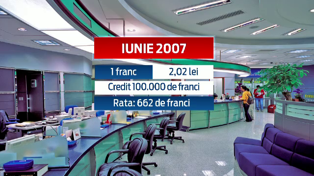 Propunerea care ar putea scapa de povara ratelor enorme la banci zeci de mii de romani. Creditele in valuta, modificate