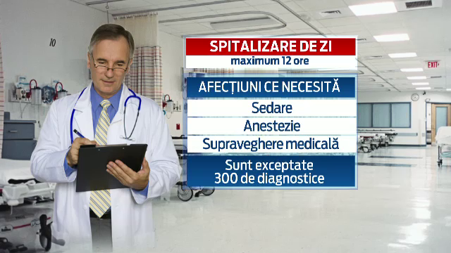 35% din bugetul de la Sanatate, cheltuit doar pe INTERNARI. Managerii de spitale risca dosare penale pentru pacientii fictivi