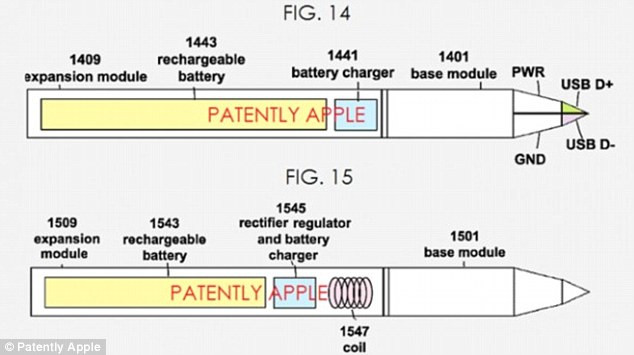 Apple ar putea avea in lucru un stilou-spion. Ce face iPen-ul, dotat cu laser si camera