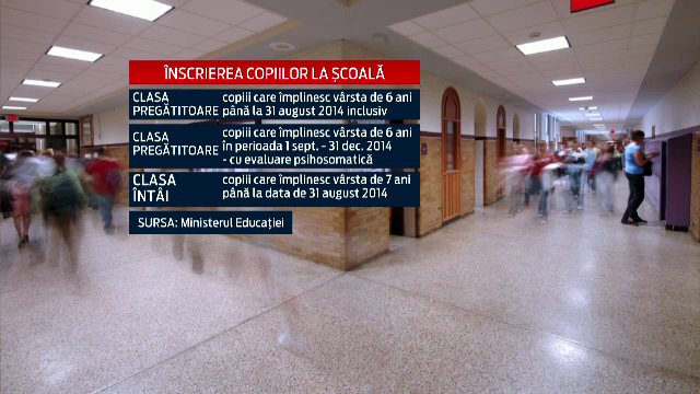 Afacerea "viza de flotant" pentru un loc intr-o scoala mai buna. Cat platesc parintii pentru inscrierea in clasa I