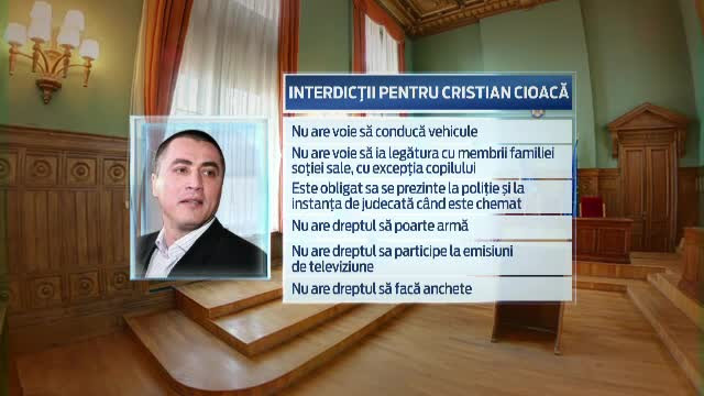Cristian Cioaca a intrat in silenzio stampa. Fostul politist este nerabador sa se intoarca la munca si sa imbrace uniforma