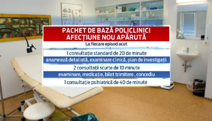 Statul vrea sa-i scoata pe pacienti din spitale si sa-i trateze in ambulatoriu. Care sunt noile reguli din sistem