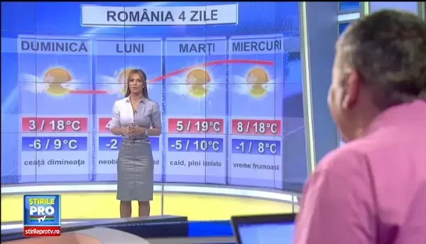 Temperaturile incep sa scada