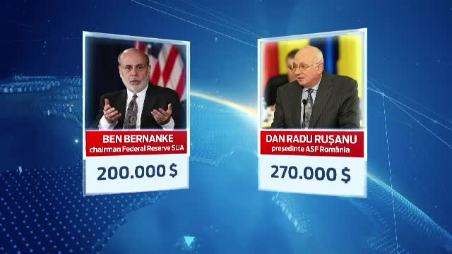 Romanul care e platit de stat mai bine ca seful FED din SUA. Explicatia oficiala: "O diferenta de cultura, e riscant la noi"