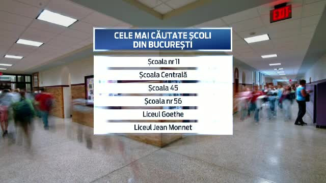 Lupta pentru un loc in cele mai bune scoli. Inscrierile in clasa pregatitoare ii fac pe parinti sa mearga la "razboi"