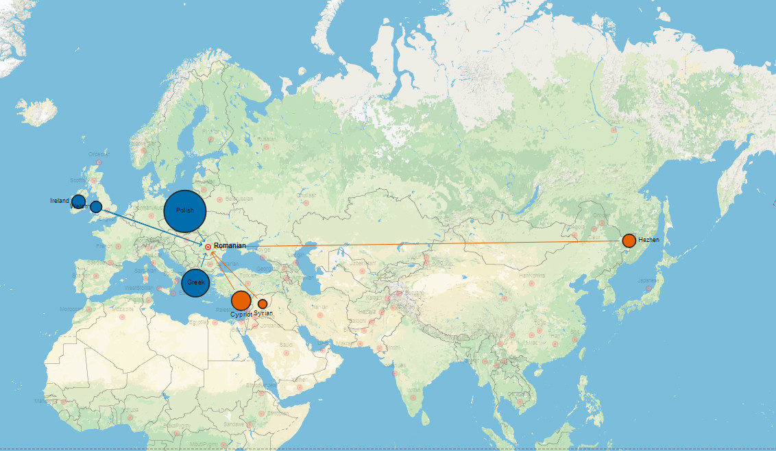Atlas genetic romania
