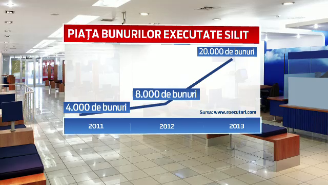 Piata bunurilor executate silit