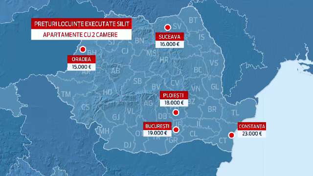 Pretul locuintelor executate silit