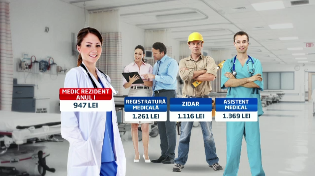 Salveaza vieti, dar nu sunt o prioritate. Rezidentii cu salarii de mizerie au asteptat degeaba bursele promise de Minister