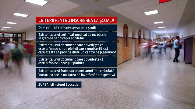 Afacerea vizelor de flotant. Parintii isi schimba domiciliul, pe hartie, pentru a-si inscrie copiii la scoala preferata
