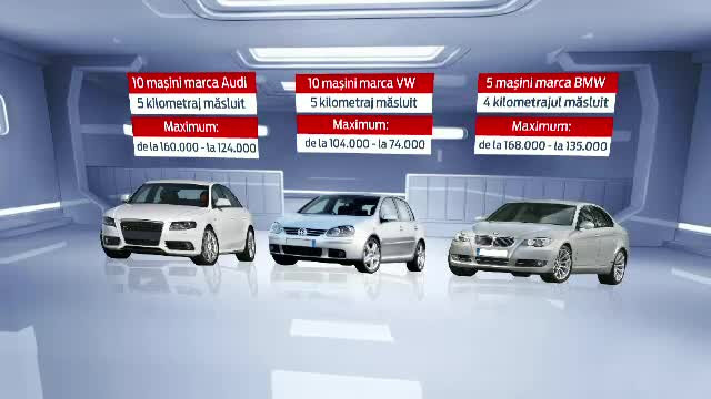 GHID pentru soferii care vor sa evite masinile-second hand cu kilometraj masluit. Recordul: 175.000km care au "disparut"