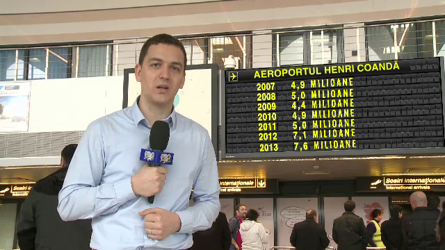 Record de pasageri pe aeroporturile din Romania. In 2013, companiile aeriene au transportat 10,5 milioane de calatori