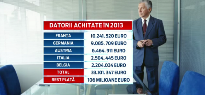 Cum le-a luat statul romanilor dreptul de a se trata in strainatate. "Noi nu mai prezentam incredere"