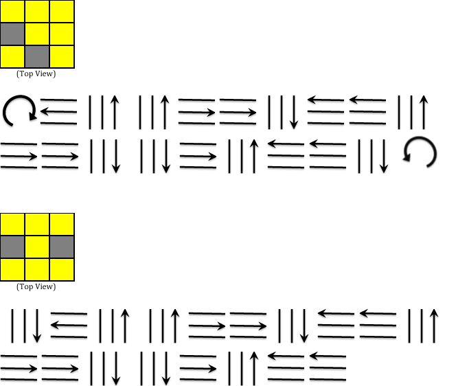 cum sa rezolvi un cub Rubik