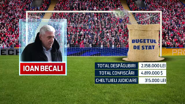 Condamnatii din Dosarul Transferurilor, buni de plata si dupa gratii. Cate milioane de lei vor trebui sa dea inapoi