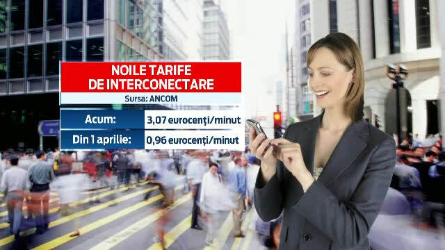 Din aprilie, romanii vor vorbi de 3 ori mai ieftin la mobil. In medie, consumam 200 de min. in retea si 30 de min. in afara