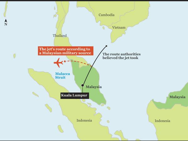 avion Malayesian Airline