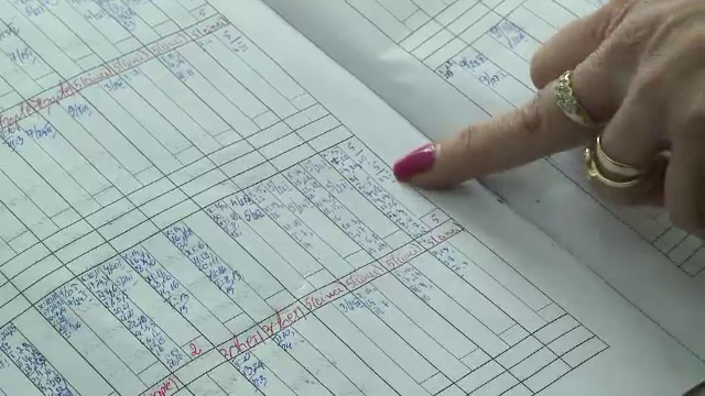 Absenteismul si lipsa de interes, cauzele dezastrului din scoli. Singura rubrica din catalog la care toti elevii sunt "buni"