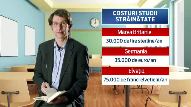 Englezii, canadienii si germanii cauta elevi isteti in Romania, pentru liceele lor. Cele mai cautate scoli