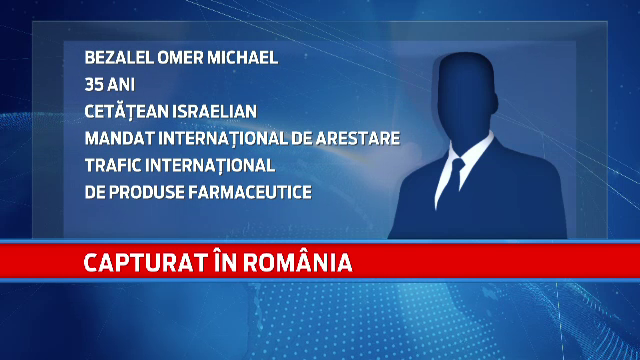 Frauda de milioane cu medicamente. "Afacerea" internationala pusa la punct de doi israelieni prinsi de Politia Romana