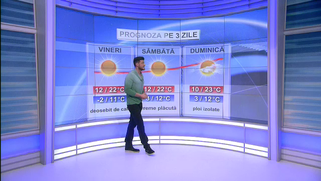 Temperaturi mai mari cu pana la 11 grade fata de media normala. Zonele afectate de vant si ploi in urmatoarele zile