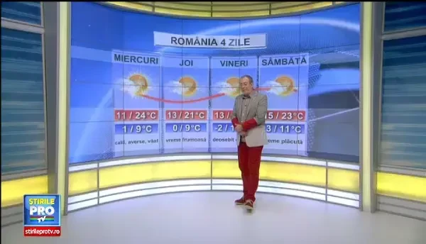 Prognoza meteo pana sambata