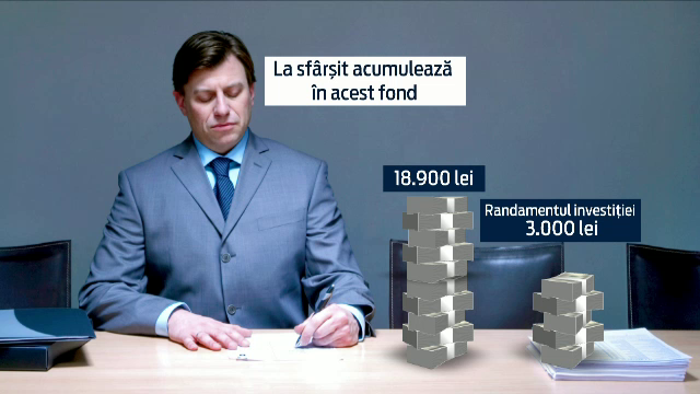 Romanii ar putea alege un nou tip de pensie - cea ocupationala. Salariatii nu cred in proiect, angajatorii il sustin