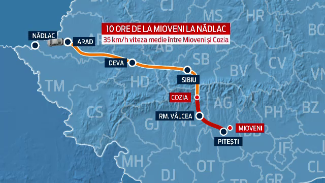 In timp ce Ponta si Sova se contrazic cu privire la tronsonul Sibiu-Pitesti, Romania risca sa piarda investitii importante