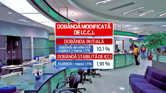 Decizia Instantei Supreme din Romania care a redus dobanda la un credit de la 10% la aproape 2%
