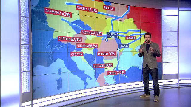 La rascruce de interese, partea II. Reportaj din Crimeea. Noul Razboi Rece se incalzeste la flacara gazului rusesc